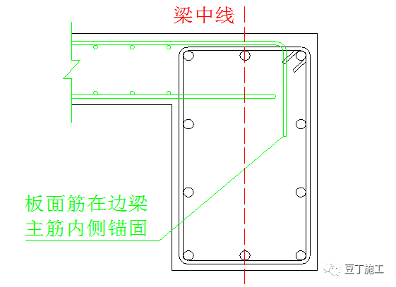 钢筋加工与绑扎施工标准流程，提升主体结构质量