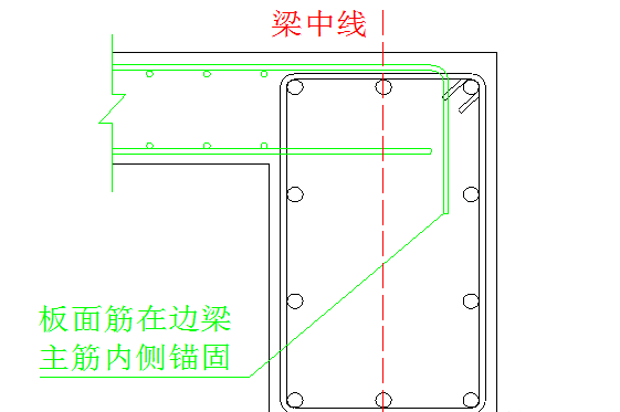 钢筋加工与绑扎必看：标准做法及现场要点