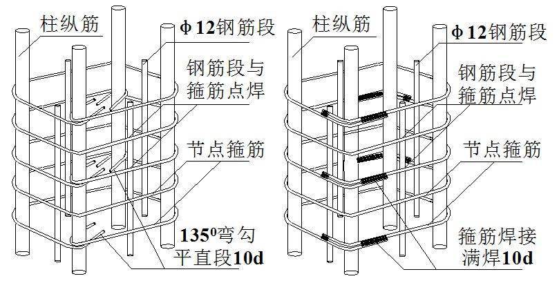 钢筋加工与绑扎施工标准流程，提升主体结构质量