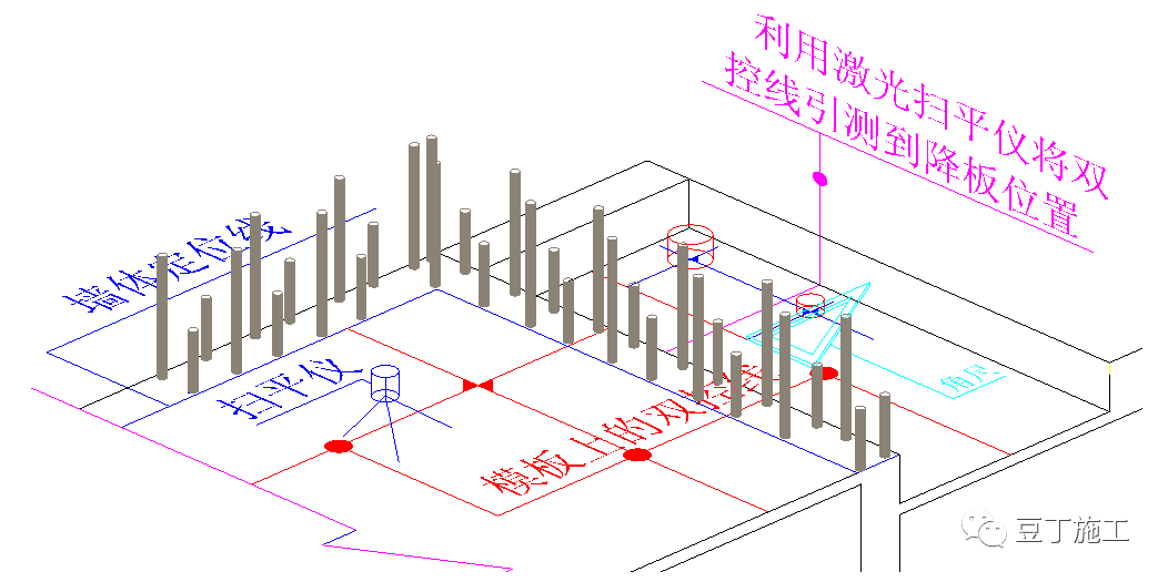 钢筋加工与绑扎施工标准流程，提升主体结构质量
