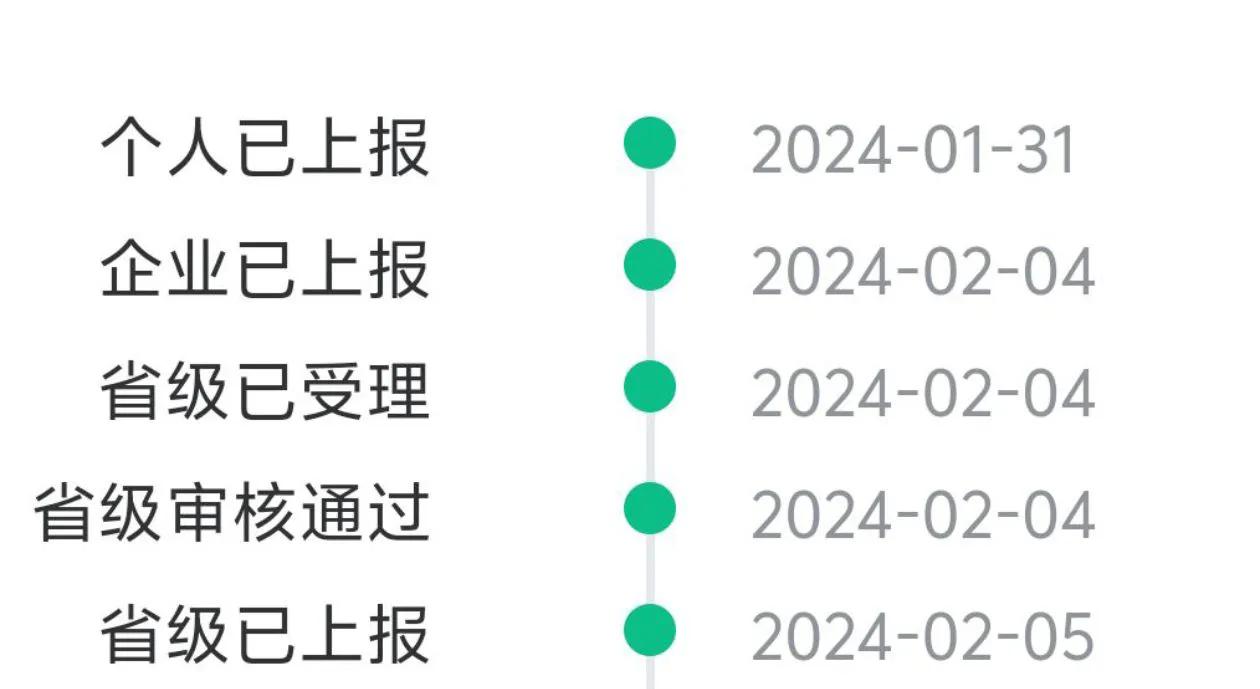 一级建筑师考过必看：证书注册全流程攻略