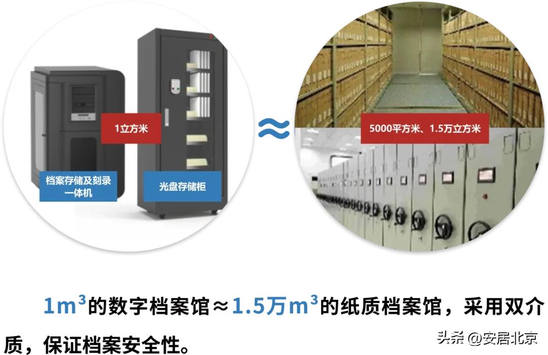 建科研工程资料编制管理平台：竣工资料归档超便捷，效率成本双优