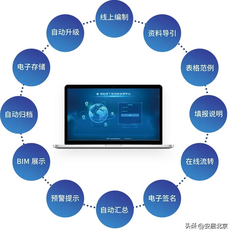建科研工程资料编制管理平台：竣工资料归档超便捷，效率成本双优