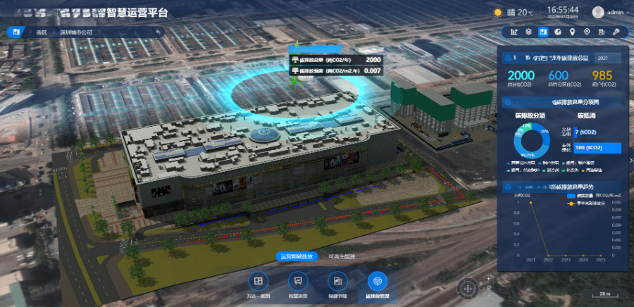 蓝色星球CIM平台：智慧城市成功案例