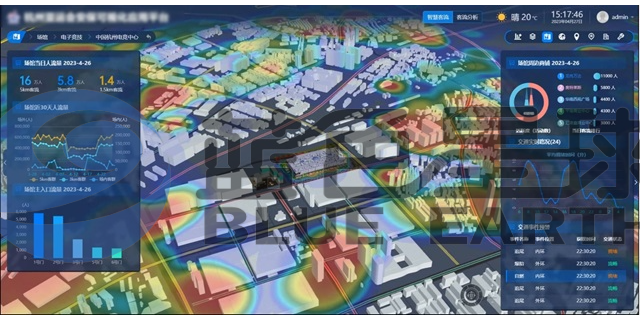 蓝色星球CIM平台案例：重庆上海等多城落地