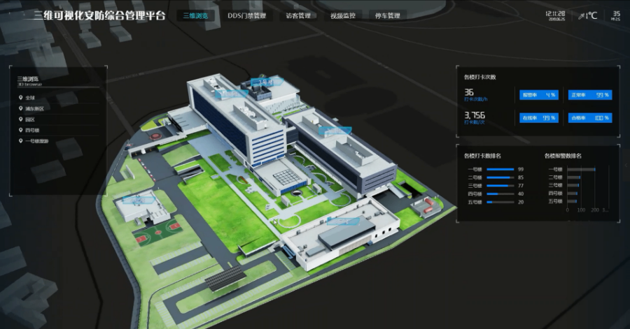 蓝色星球CIM平台案例：重庆上海等多城落地