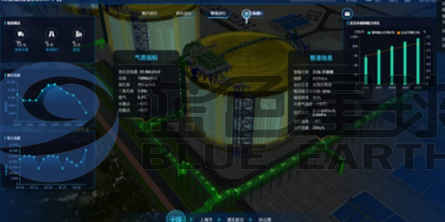 CIM平台把专家经验变知识库，企业培训提效