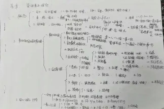 注册结构工程师备考：抓住高频考点，省时高效