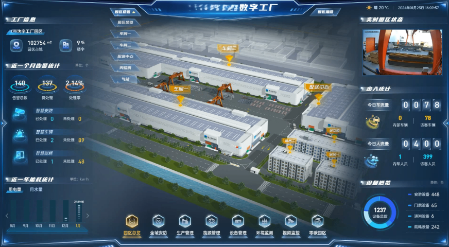 CIM平台把专家经验变知识库，企业培训提效