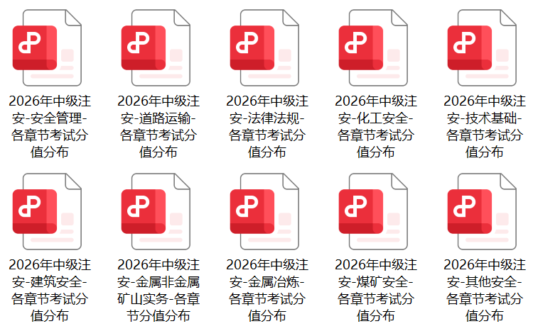 中级注册安全工程师报名等关键时间免费短信提醒及求职破局法