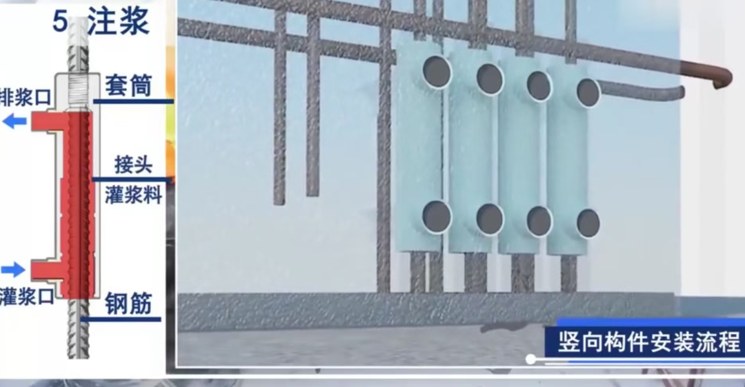 装配式建筑是什么？流水线上造房子