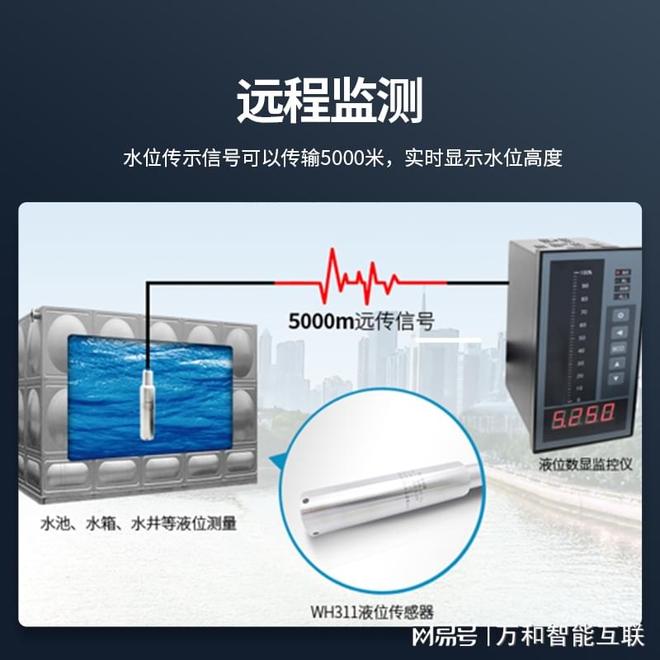 消防水池液位计怎么选？消防验收必看这3点