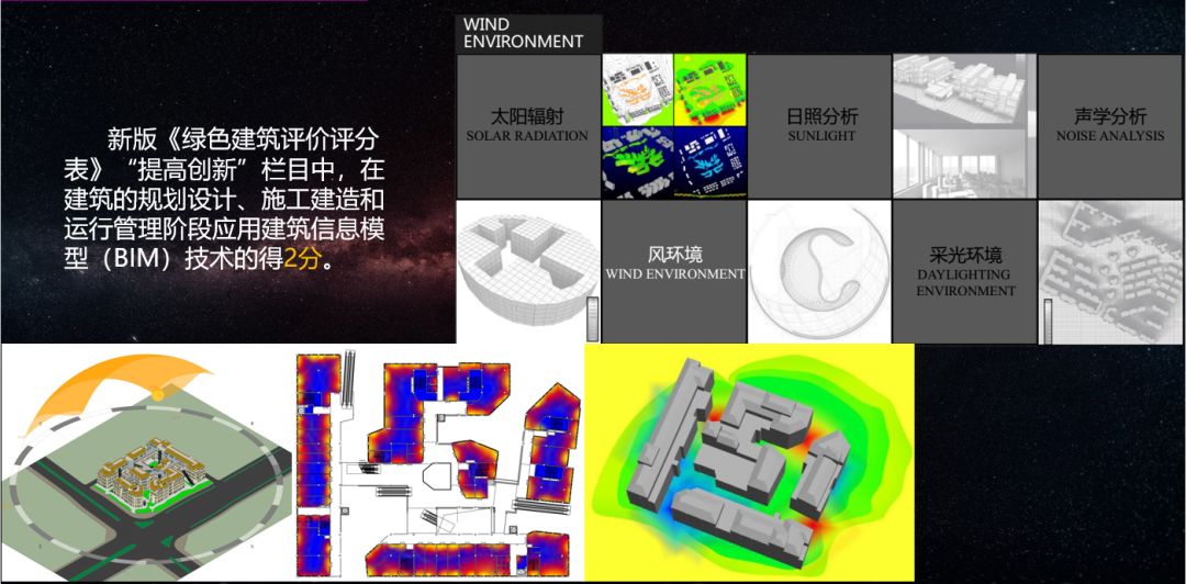 BIM技术助力规划与方案设计，提升决策效率