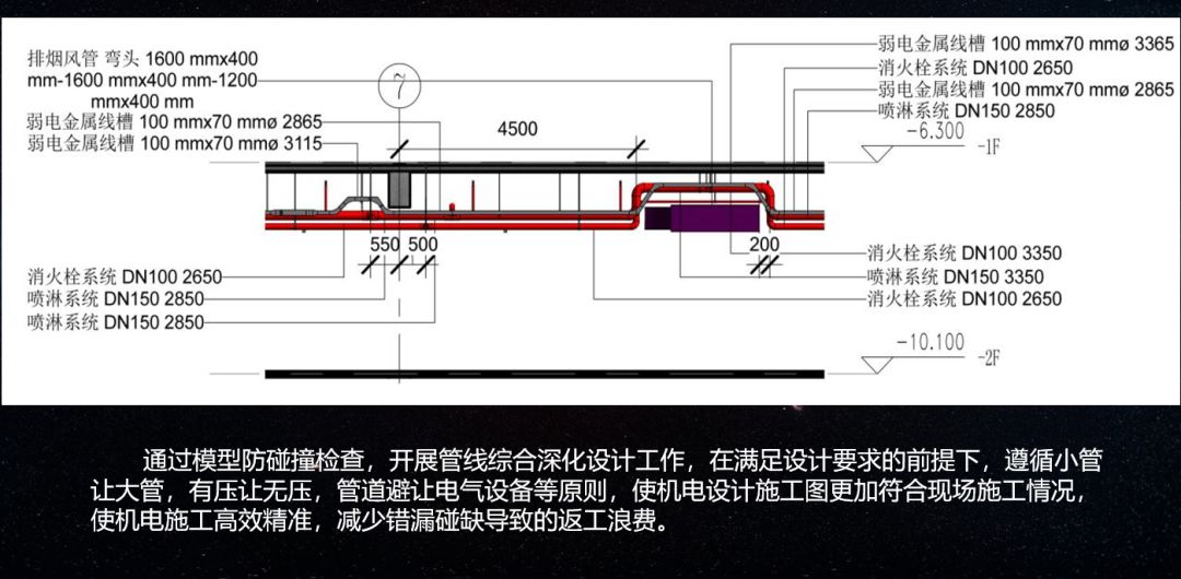 BIM技术助力规划与方案设计，提升决策效率
