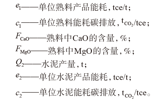 广东水泥行业碳排放何时达峰？三种模型预测结果对比