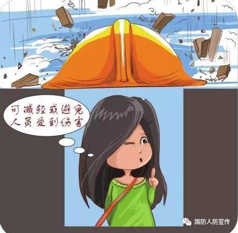 人防工程介绍:定义、分类及特点,与普通地下室的区别