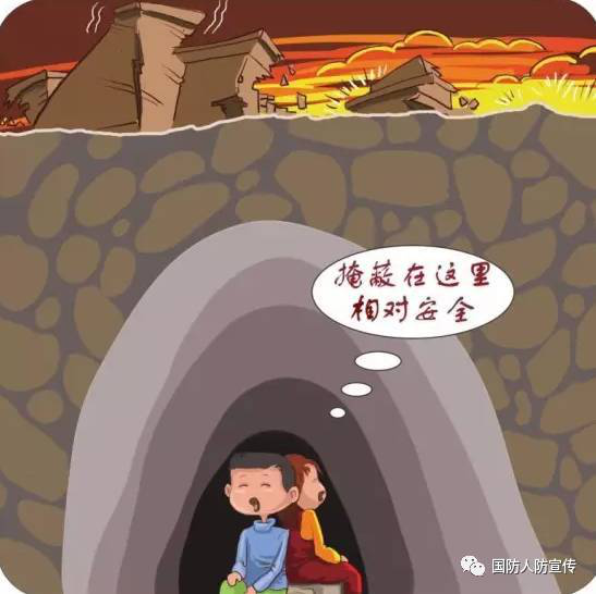 人防工程介绍:定义、分类及特点,与普通地下室的区别