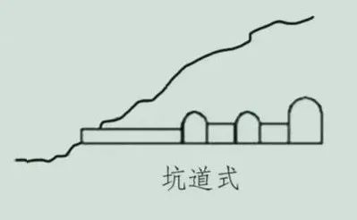 人防工程介绍:定义、分类及特点,与普通地下室的区别