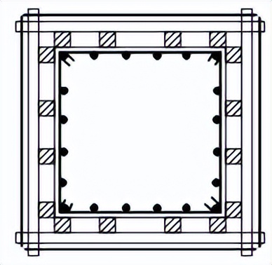 建筑楼模板体系设计及选型，含普通模板工程施工要点