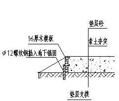 模板工程概况及设计支设：含选型、工艺流程与注意事项