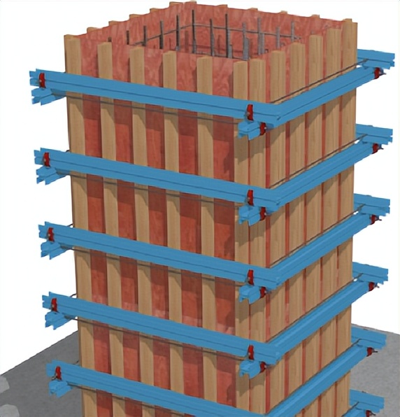 建筑楼模板体系设计及选型，含普通模板工程施工要点