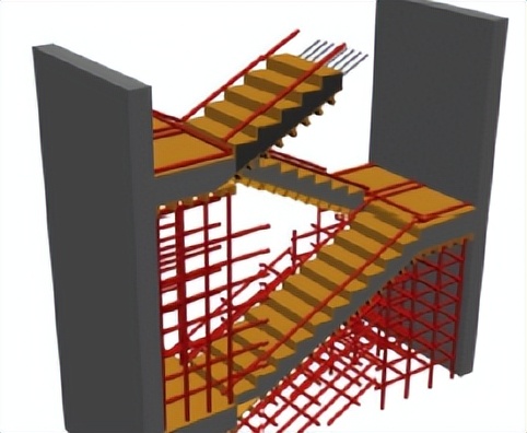 建筑楼模板体系设计及选型，含普通模板工程施工要点