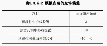 公路桥涵模板搭设与拆除不合规,未达强度及错序拆除问题