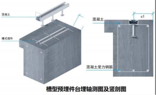 幕墙工程施工工艺全解析：10种常见工艺要点大公开