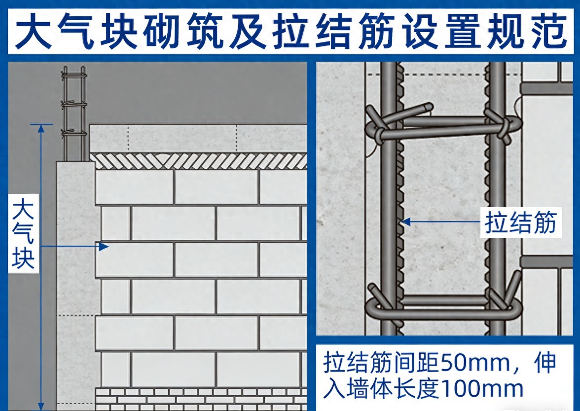 砌体与二次结构工程：关乎建筑质量安全，监理核心要点全梳理