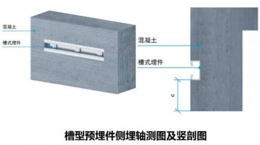 幕墙工程施工工艺全解析：10种常见工艺要点大公开