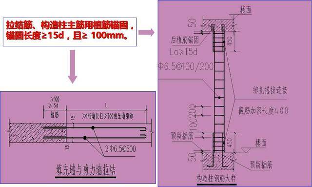 砌体工程进场施工,技术交底与放线湿润是关键