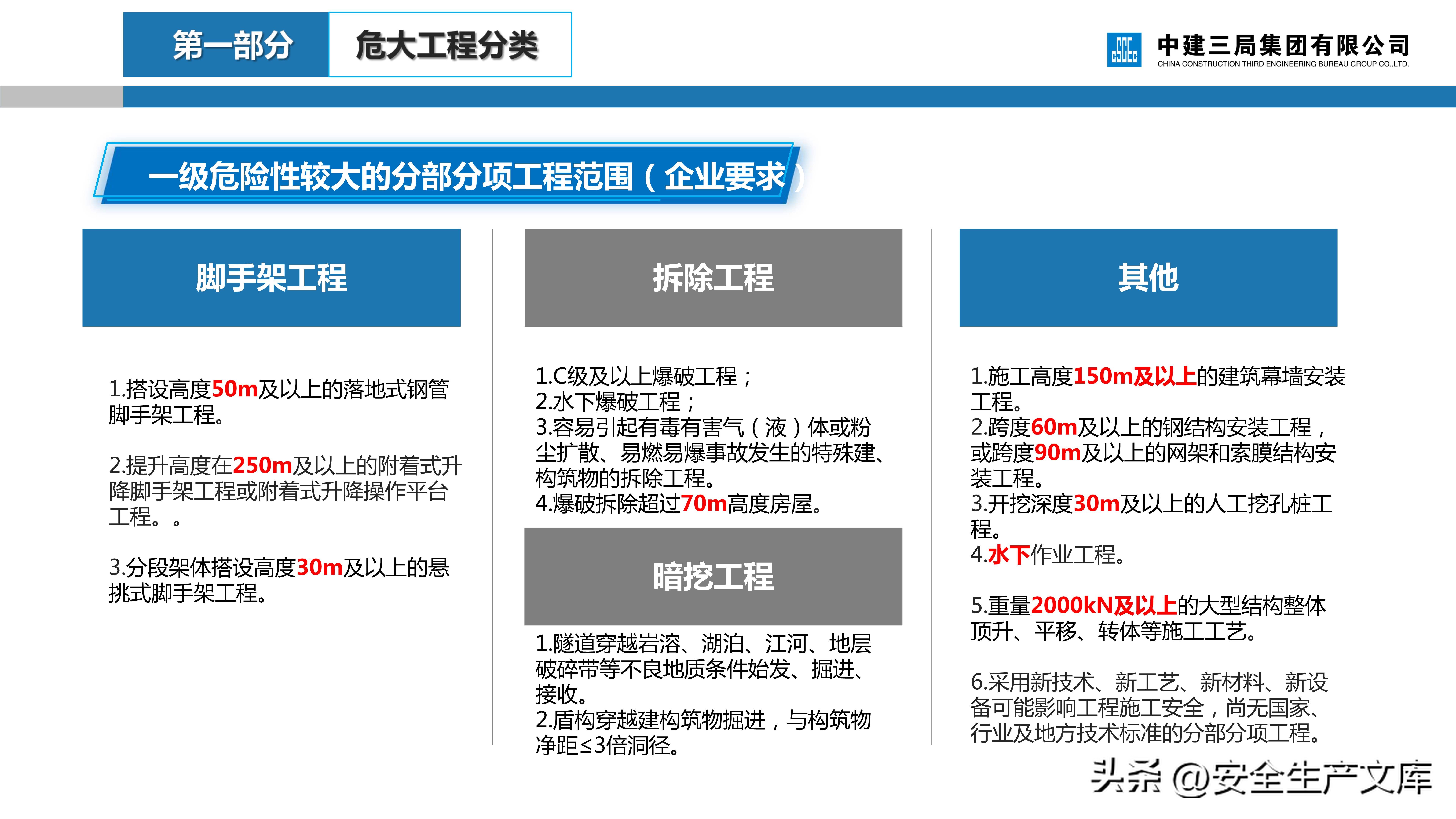 危大工程安全管理培训课件,建筑人必看