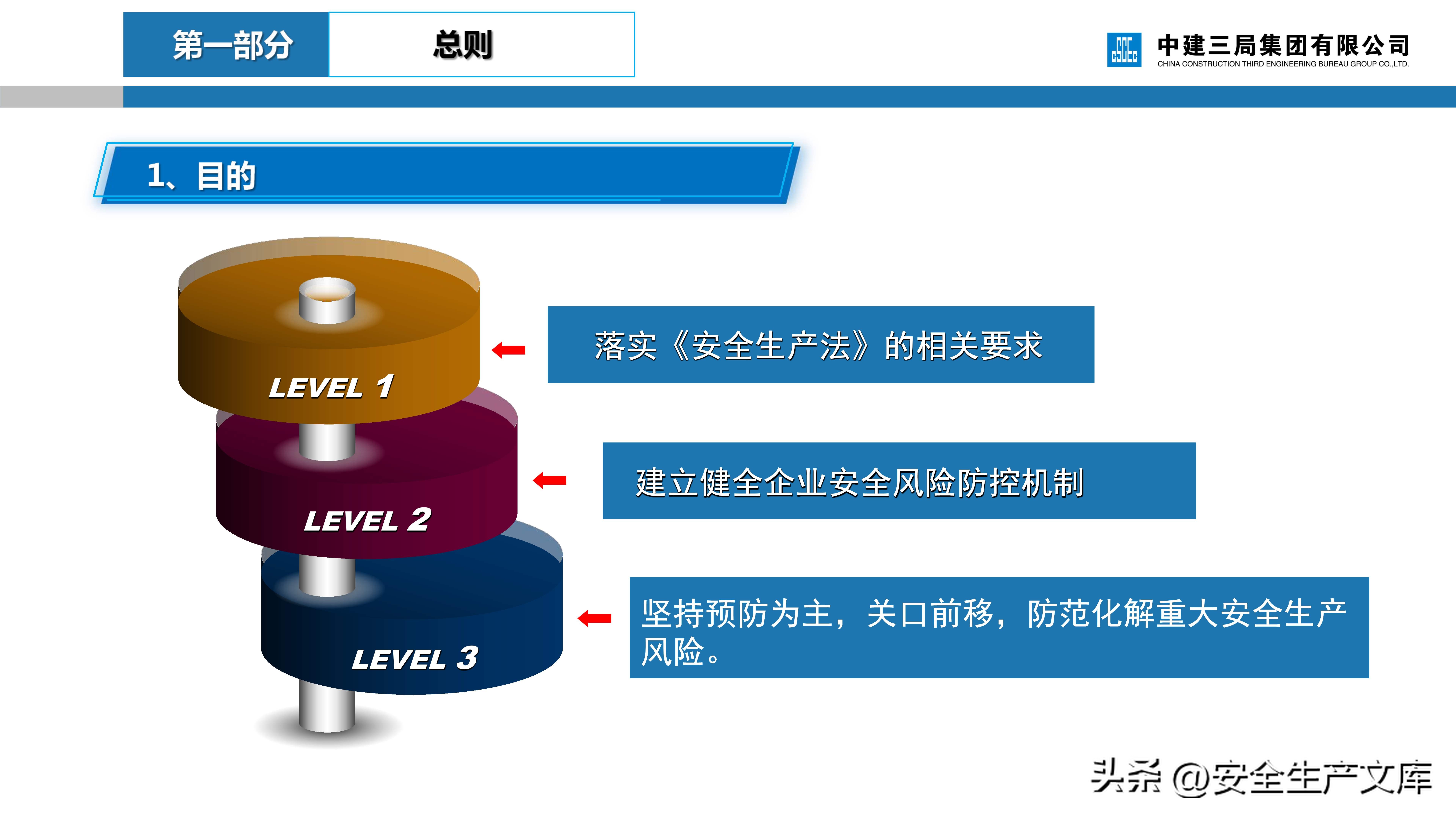 危大工程安全管理培训课件,建筑人必看