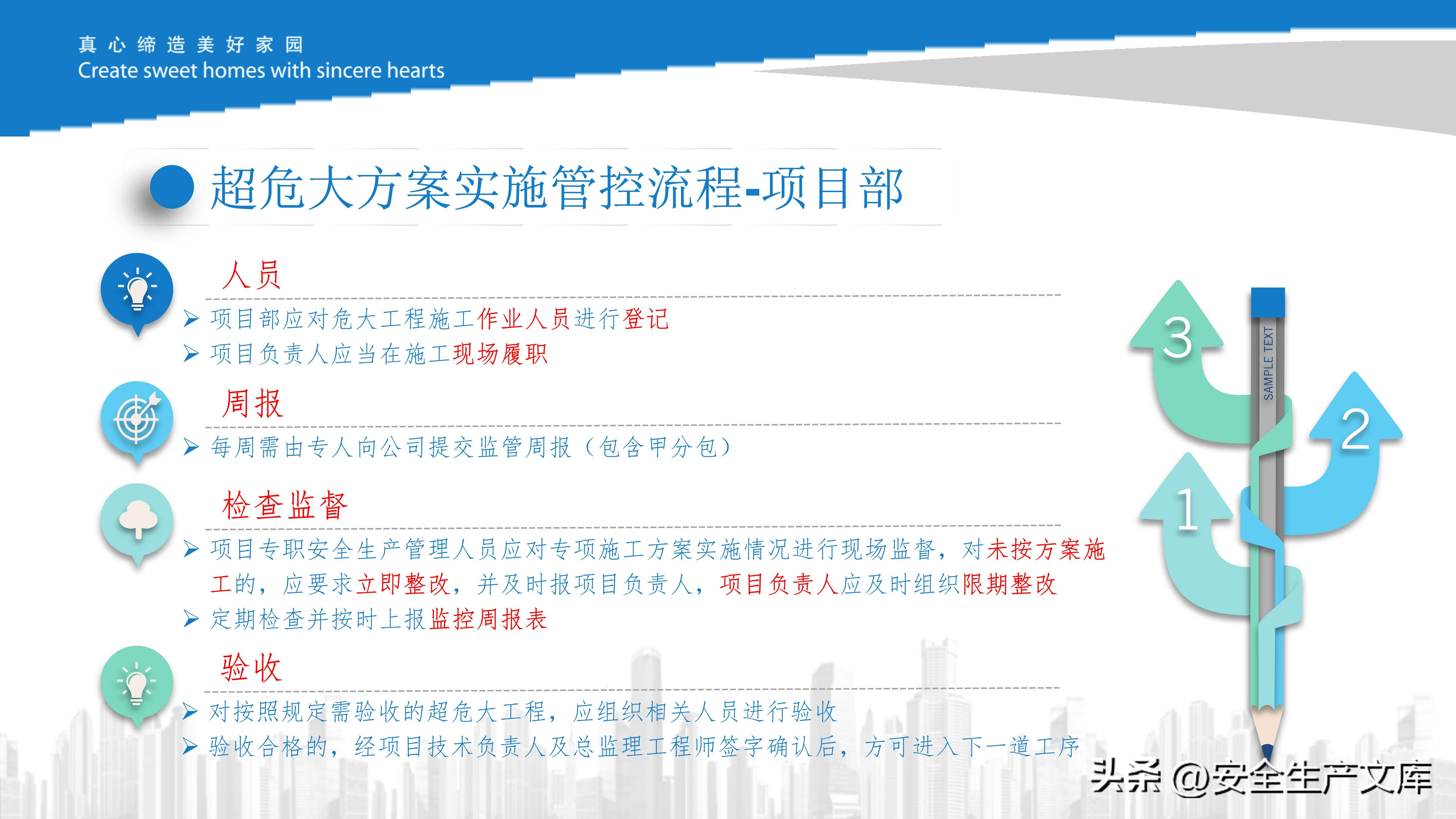 危大工程现场管理培训课件,施工安全管控必备