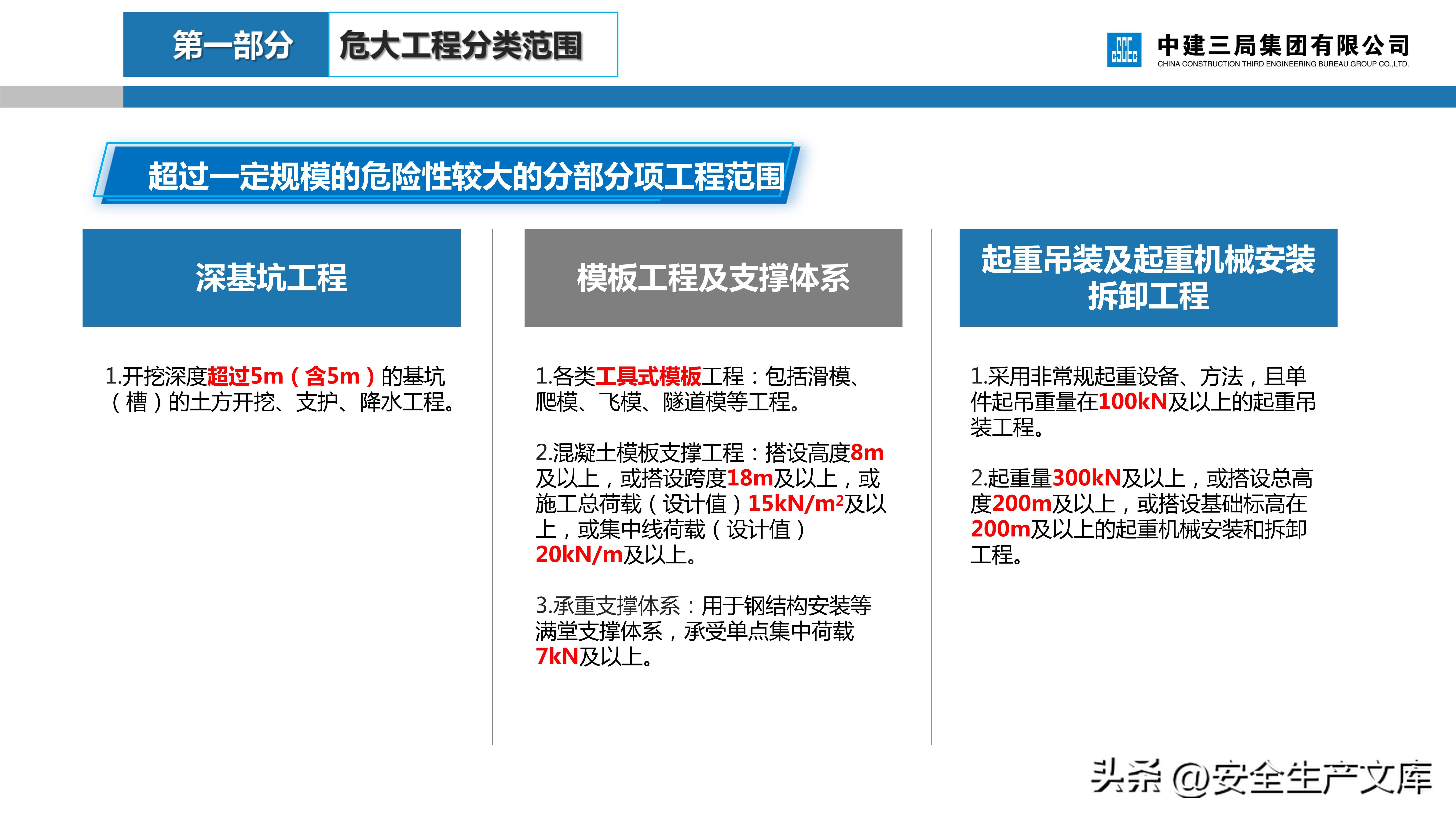 危大工程安全管理培训课件,建筑人必看