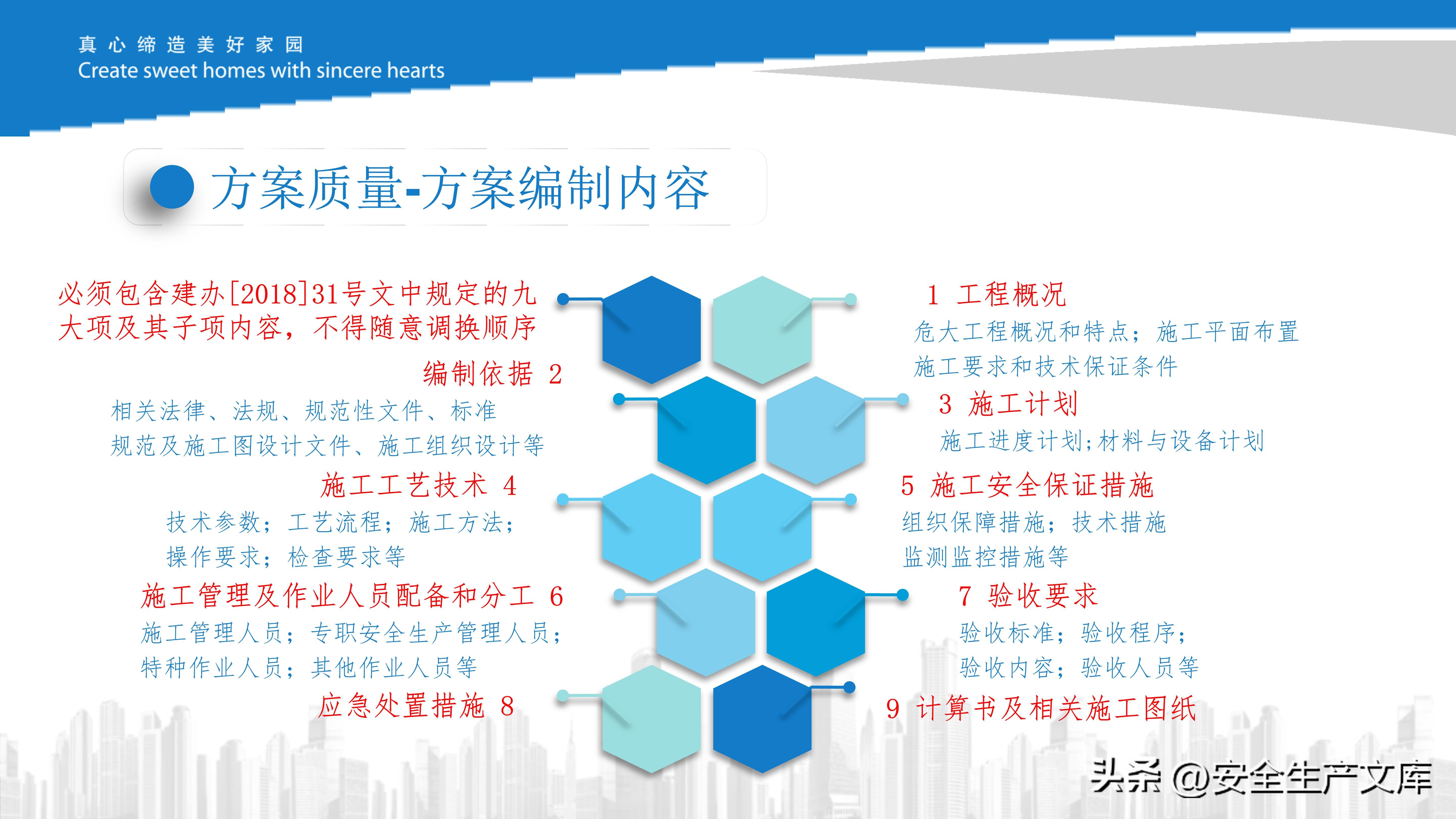 危大工程现场管理培训课件，施工安全管控必备