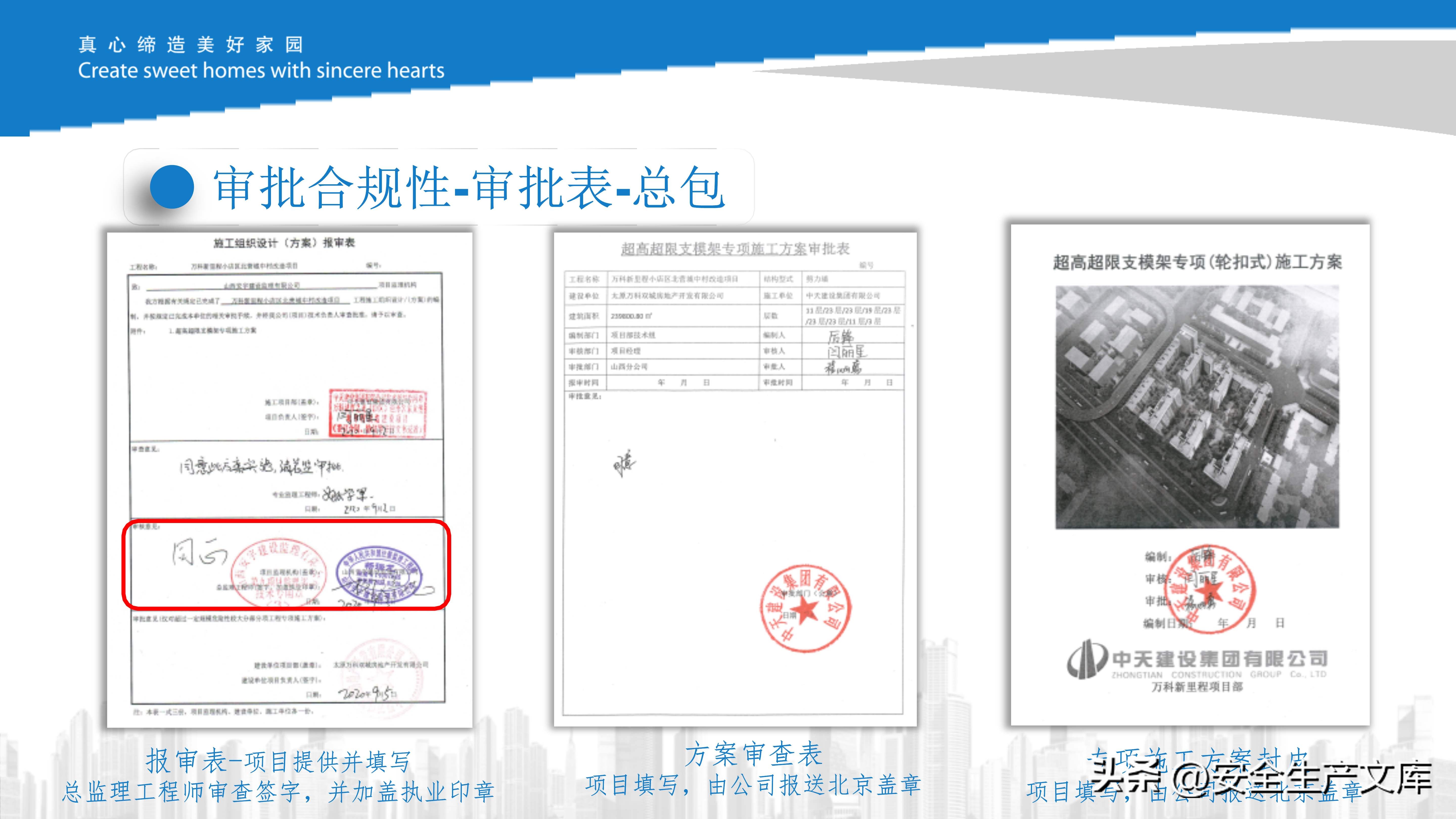 危大工程现场管理培训课件,施工安全管控必备