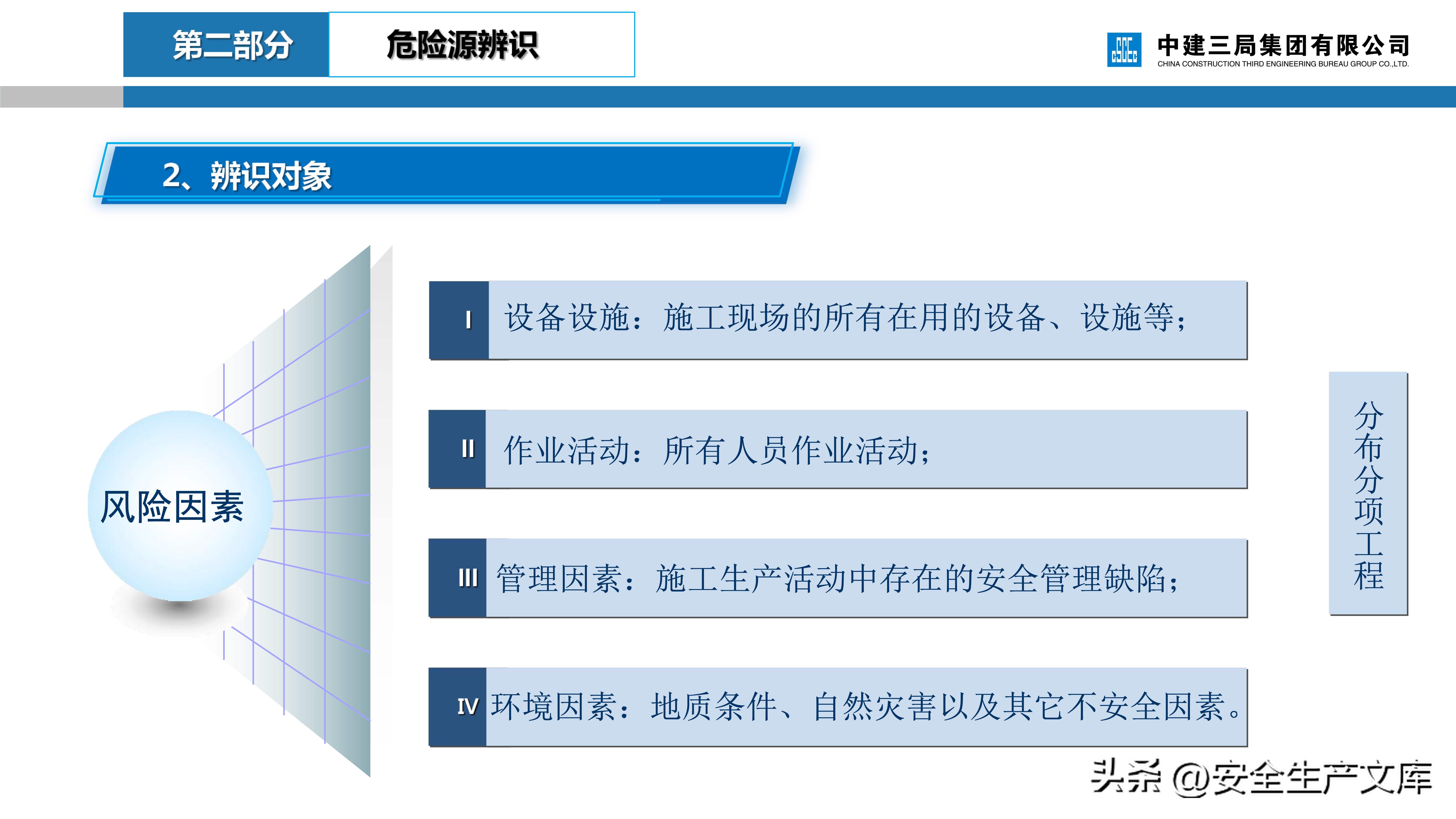 危大工程安全管理培训课件,建筑人必看
