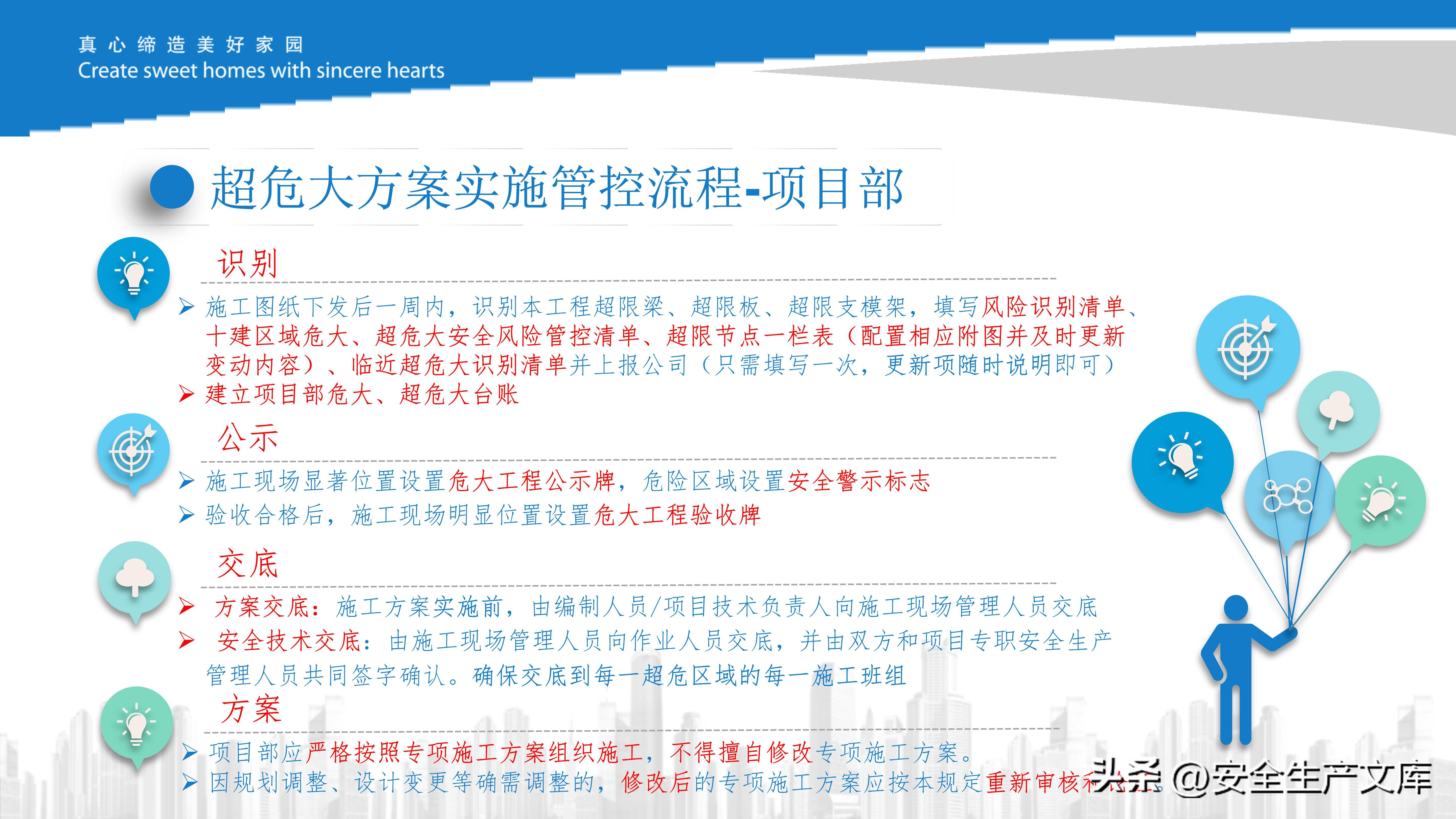 危大工程现场管理培训课件,施工安全管控必备