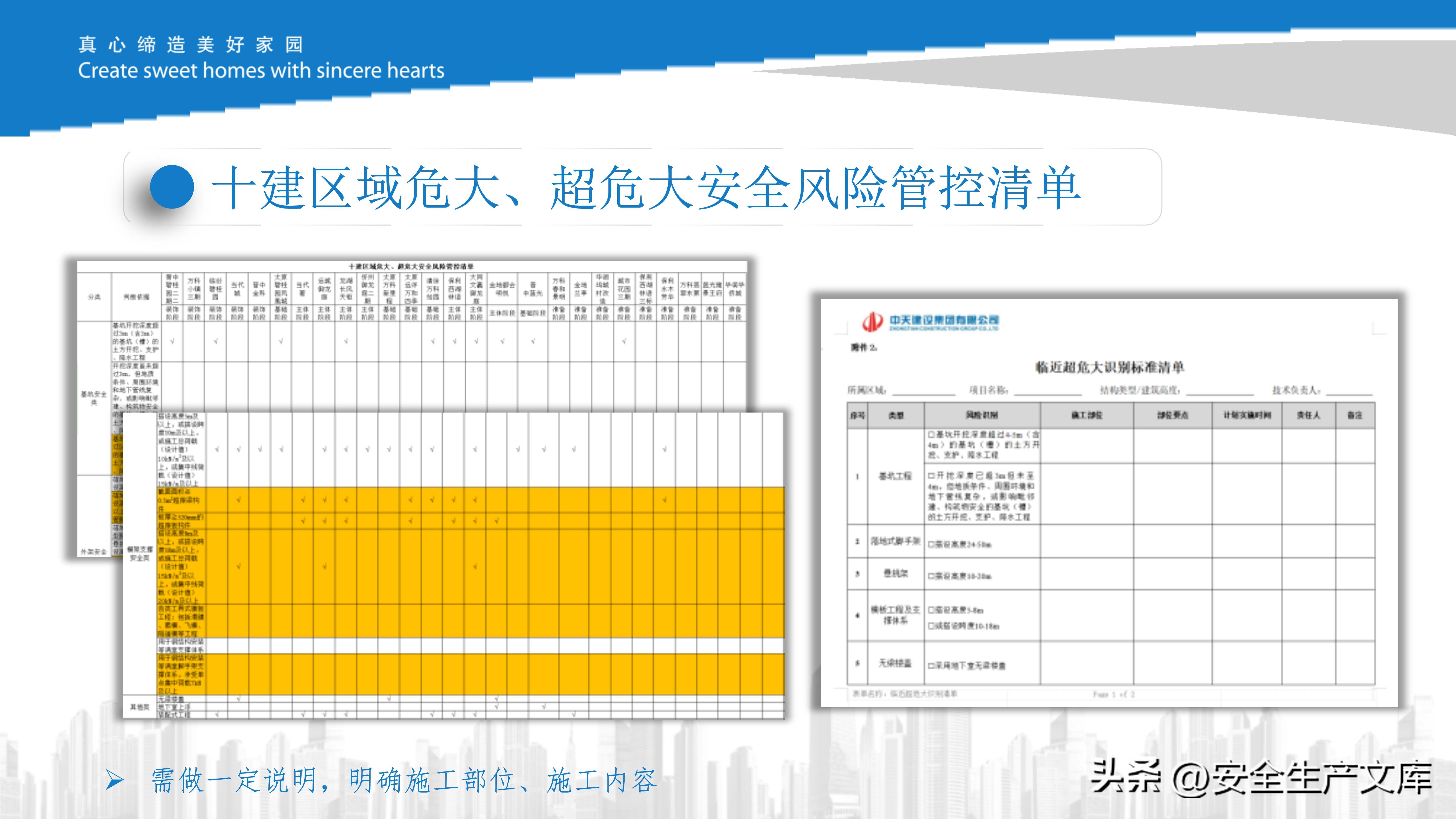 危大工程现场管理培训课件，施工安全管控必备