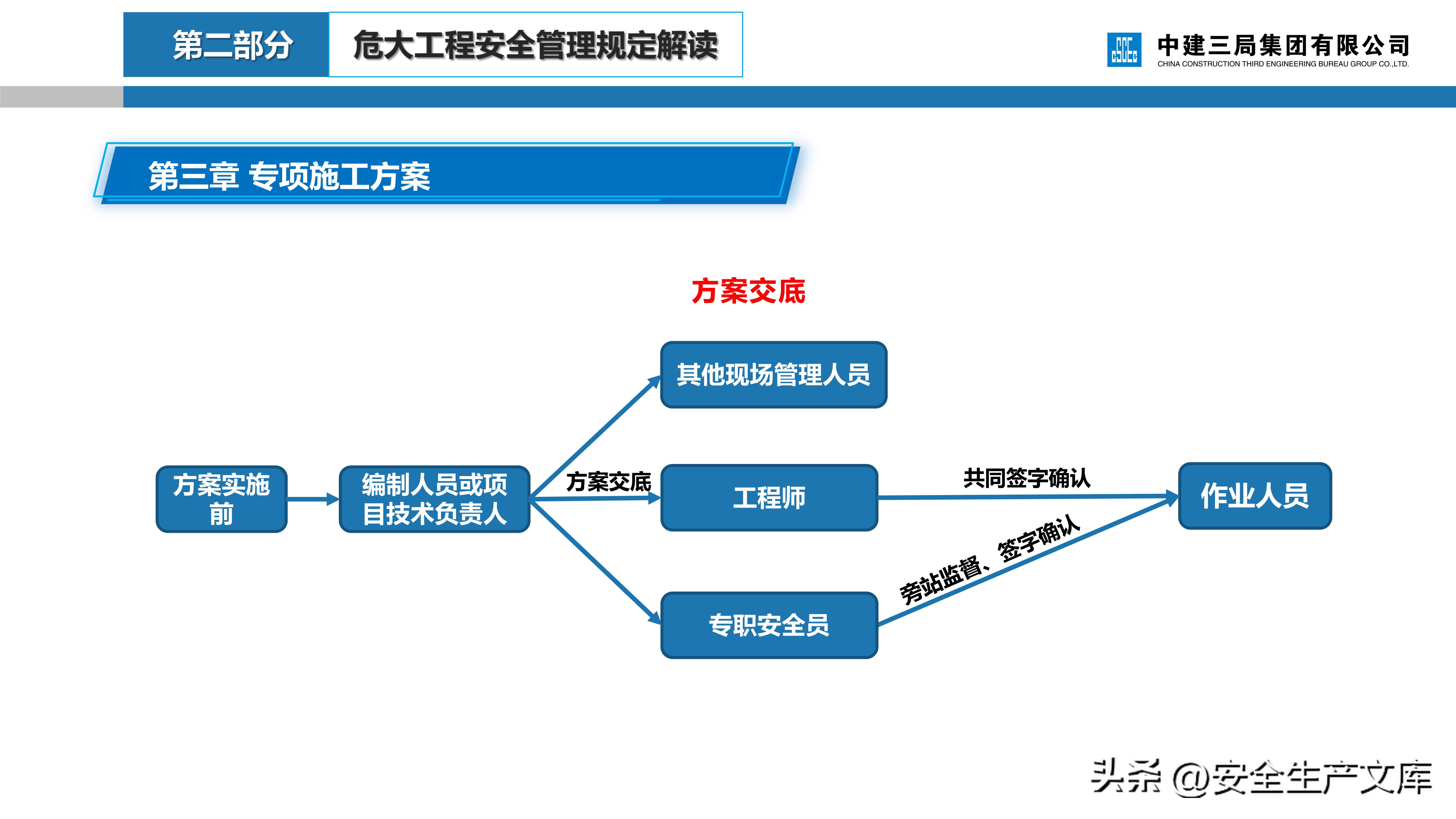 危大工程安全管理培训课件,建筑人必看