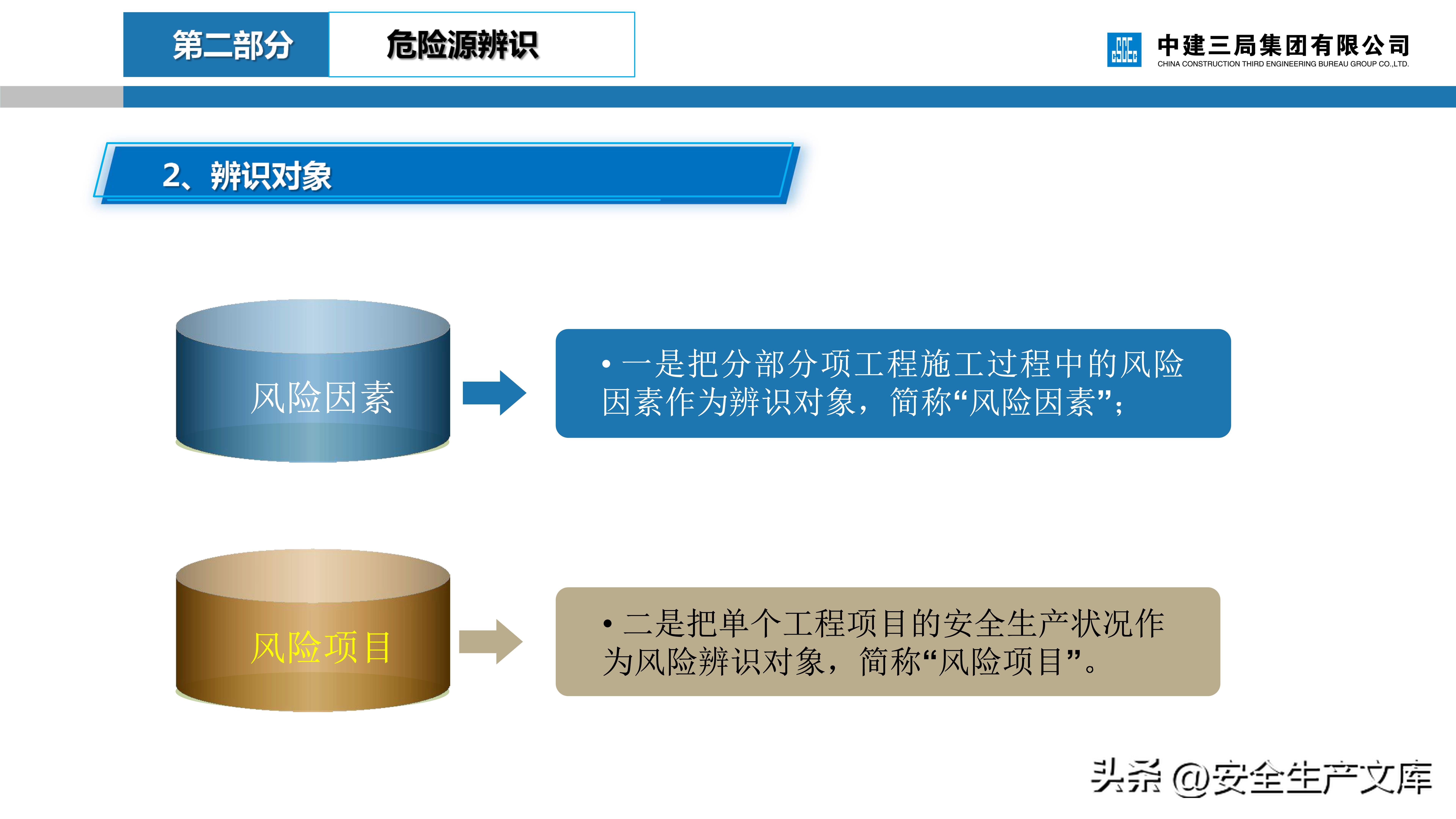 危大工程安全管理培训课件,建筑人必看