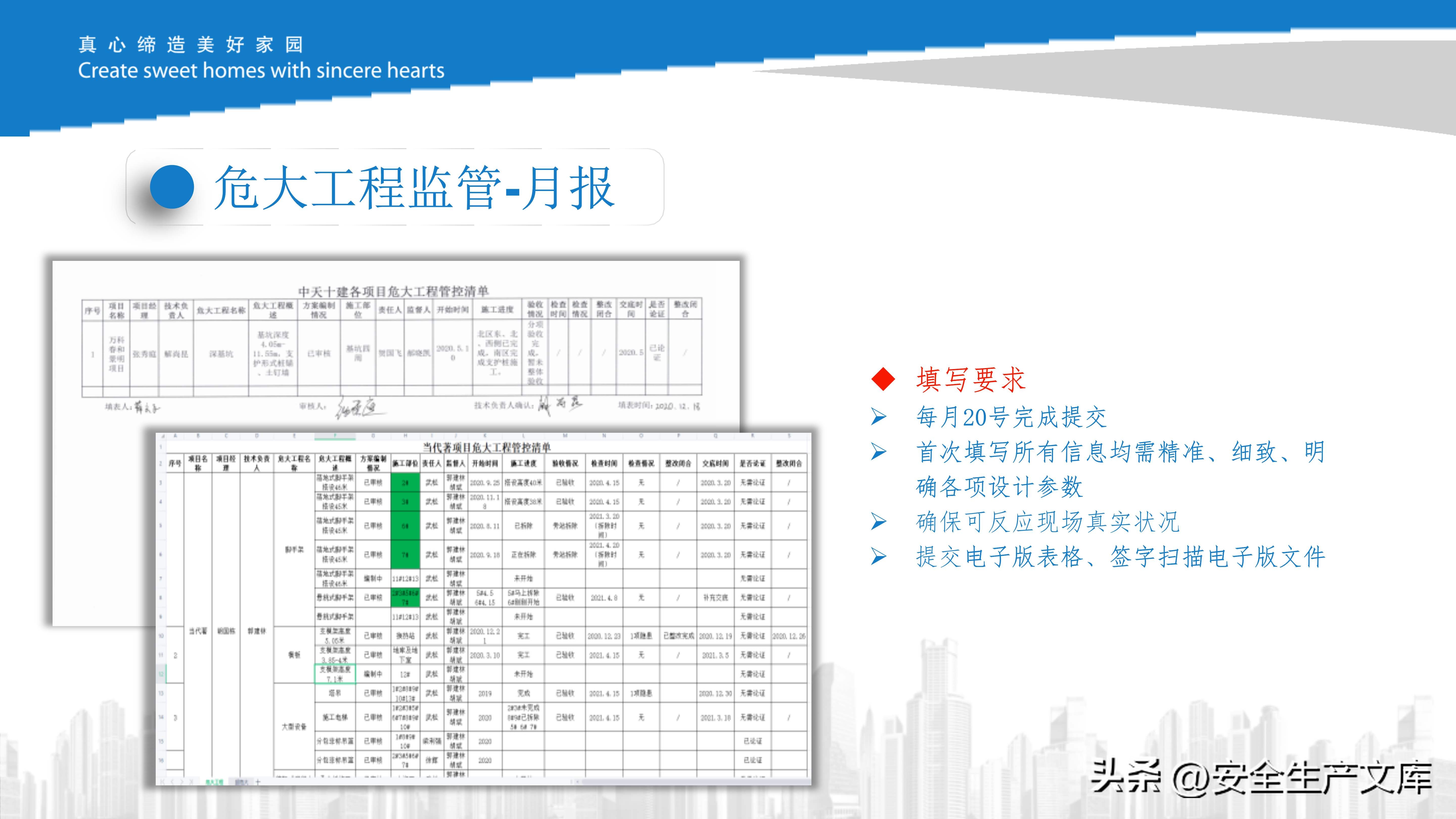 危大工程现场管理培训课件,施工安全管控必备