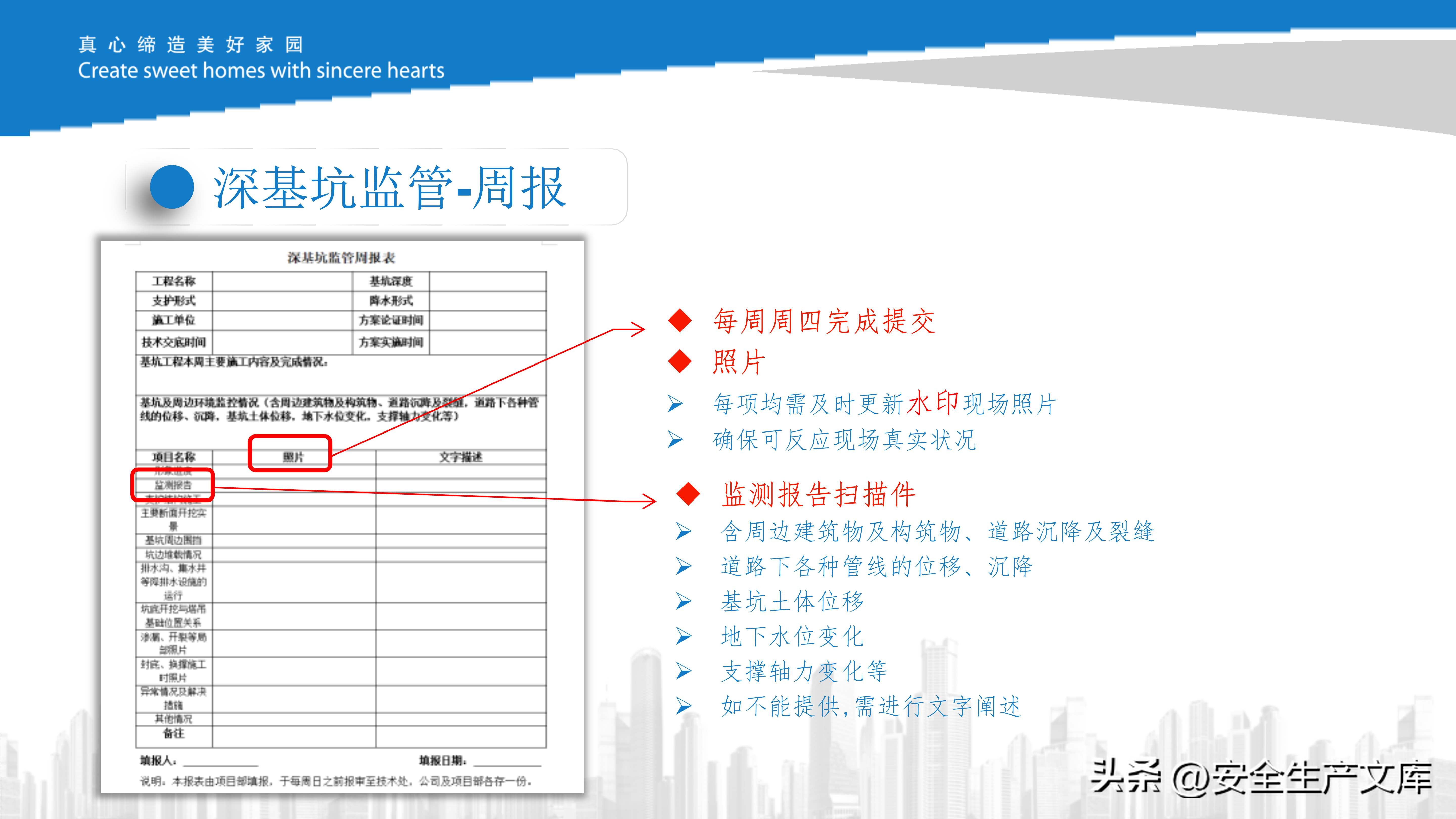 危大工程现场管理培训课件，施工安全管控必备
