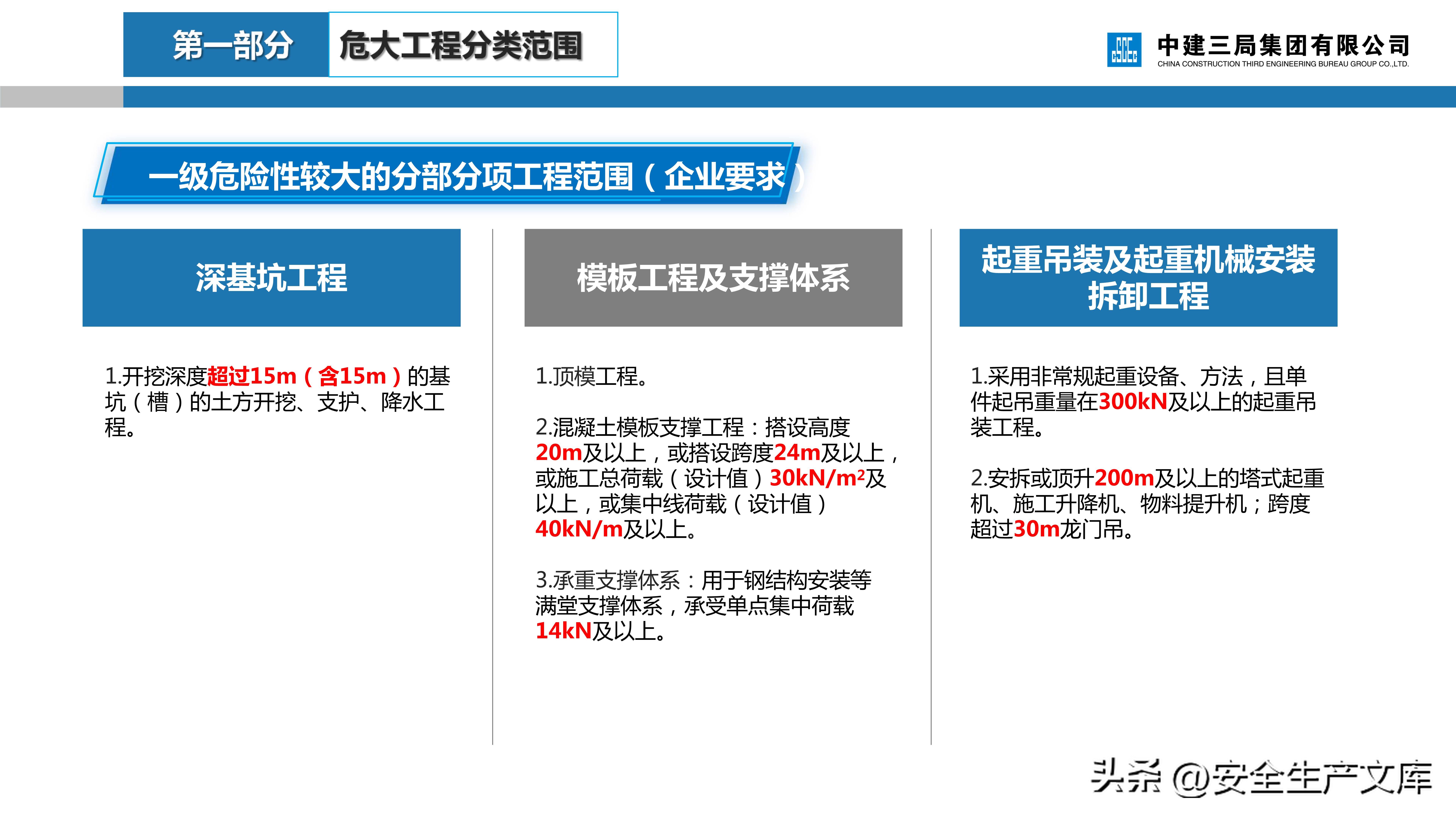 危大工程安全管理培训课件,建筑人必看