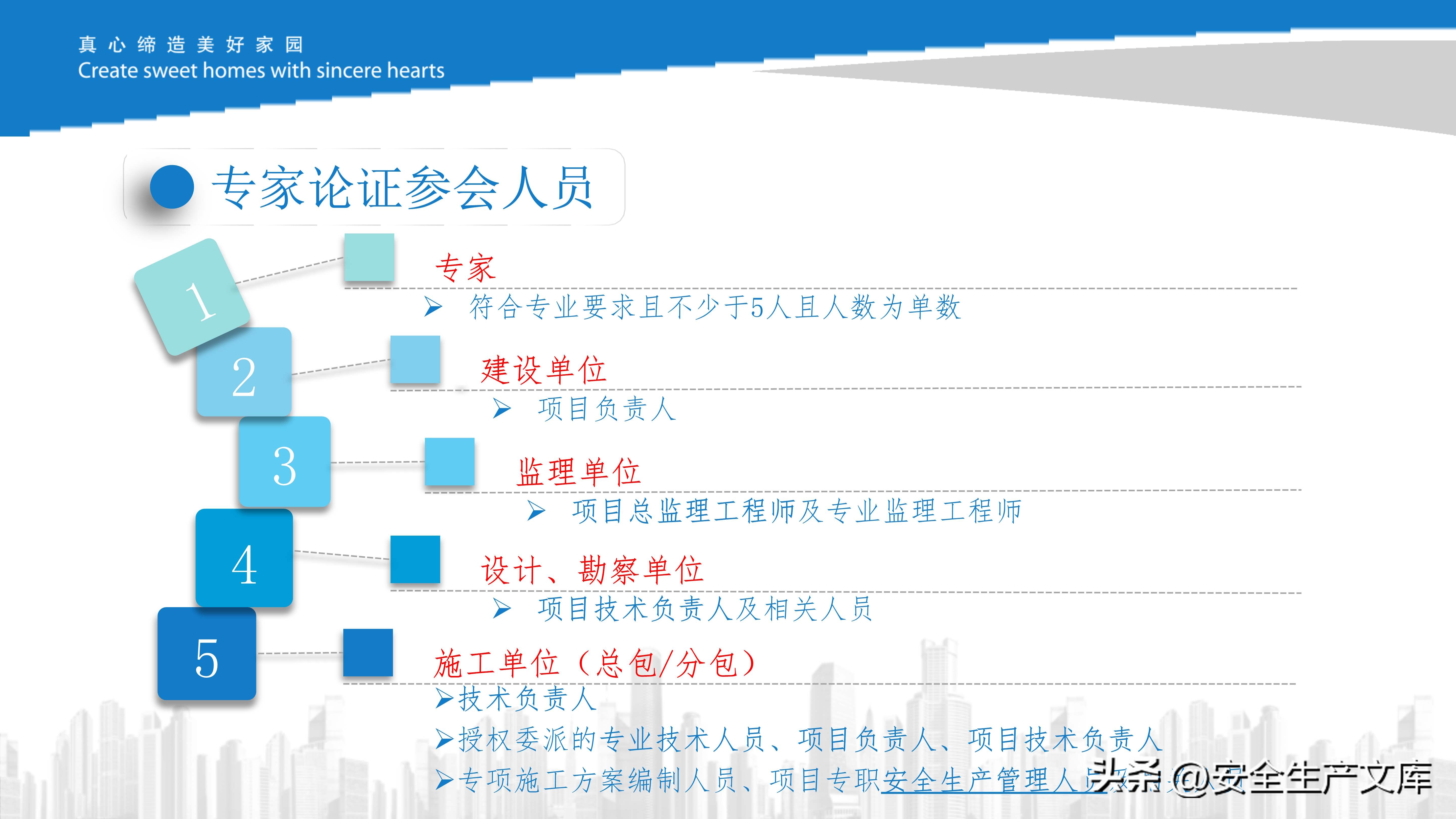 危大工程现场管理培训课件,施工安全管控必备