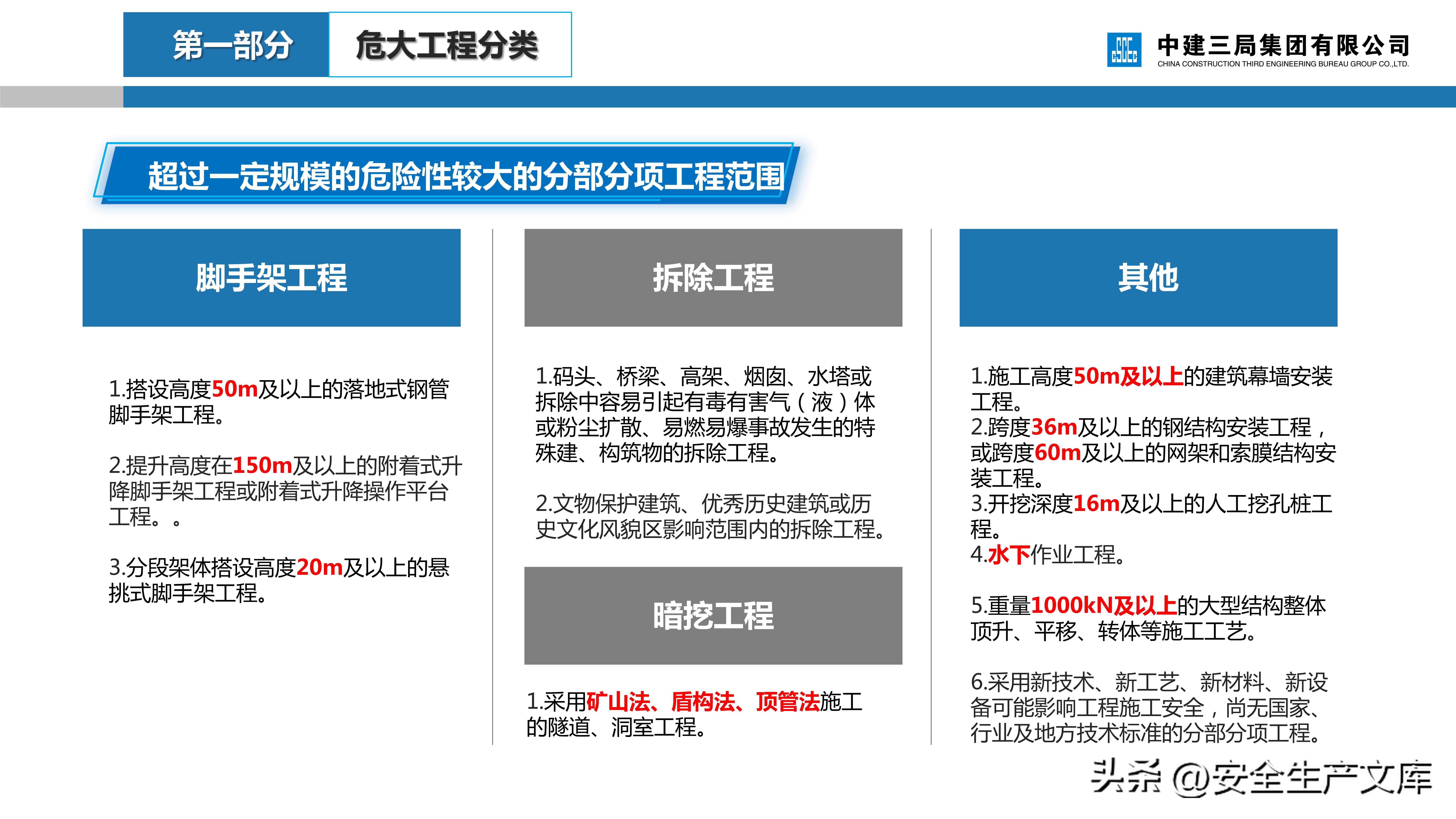 危大工程安全管理培训课件,建筑人必看