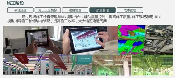 BIM技术是什么?动工前先在电脑上模拟盖楼,避免返工浪费