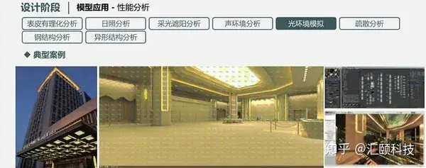 BIM技术是什么?动工前先在电脑上模拟盖楼,避免返工浪费