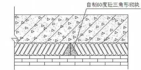 主体结构是什么?看懂建筑承重骨架